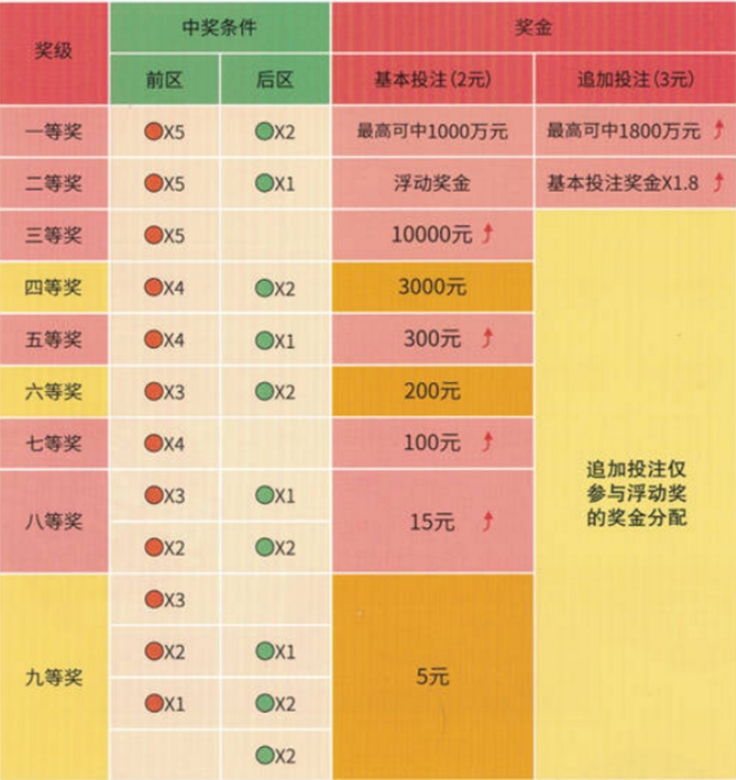 699彩票苹果版699vip彩票699彩票是一个网站吗