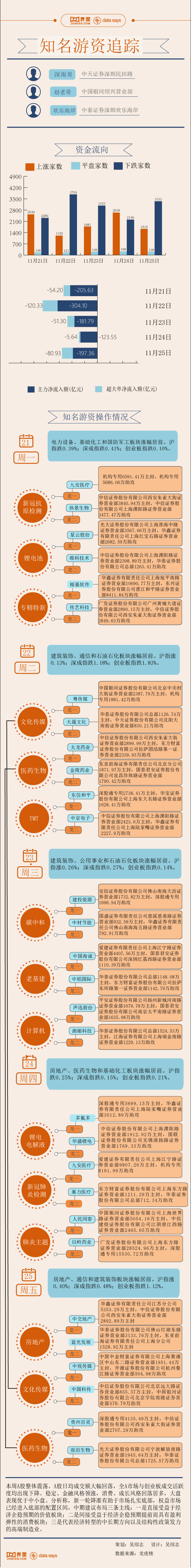 中天证券手机版下载官方网中天证券通达信合一版电脑版-第1张图片-太平洋在线下载